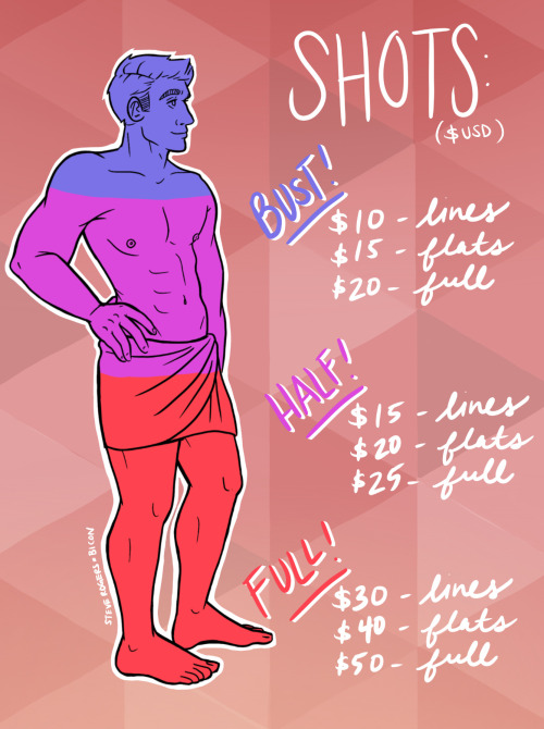 Due to the financial hardships of the Covid situation, I’m opening commissions! If you’r