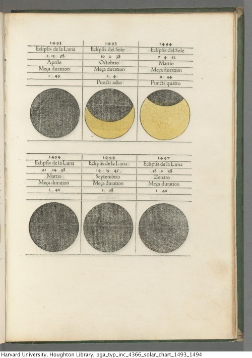 Regiomontanus, Joannes, 1436-1476. Qvesta opra da ogni parte e un libro doro, 1476.Typ Inc 4366Hough