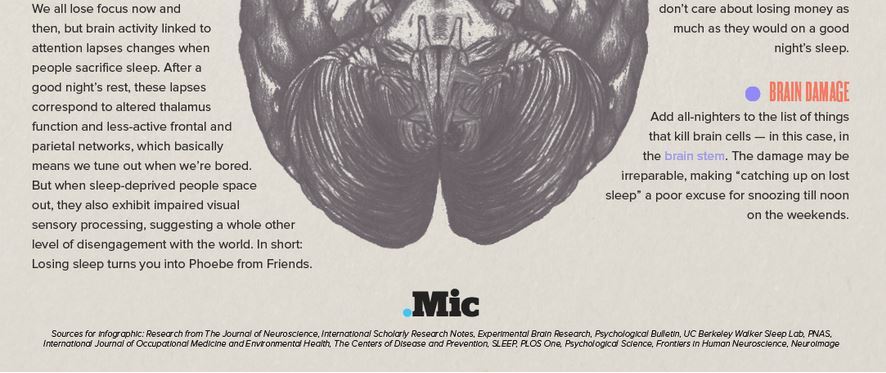 sixpenceee:  What Happens When Your Brain Doesn’t Sleep?(Source)