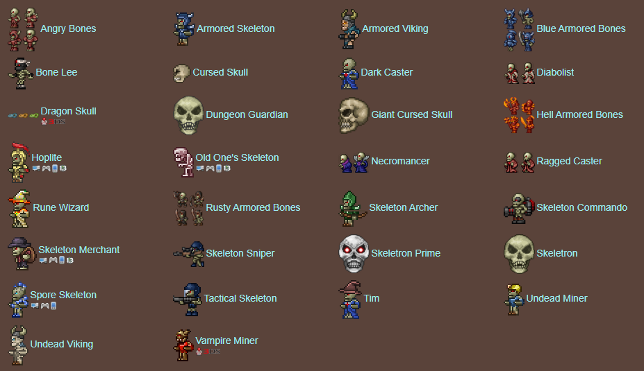 Funny skulls in video games — Various Skulls n' Skeletons from Terraria  (2011)