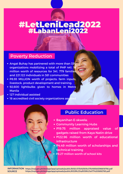 #LetLeniLead2022 #LabanLeni2022 (.pdf Version)PLEASE REGISTER TO VOTE!!
