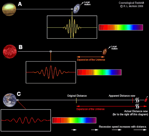 Ask Ethan: Can The Universe Still End In A Big Crunch?