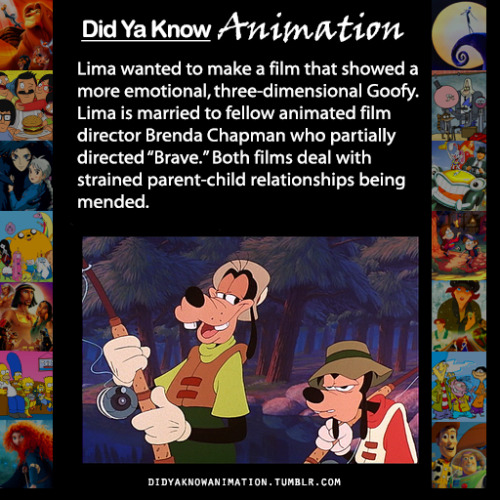 didyaknowanimation:  Today, A Goofy Movie turns 20 years old. As some of you may know, it’s actually one of my favorite Disney films. It was most definitely a product of its time–full of trendy haircuts, modern (at the time) clothing, and some great