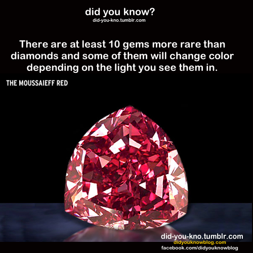 did-you-kno:  2) Painite  3) Alexandrite  4) Tanazanite  5) Benitoite  6) Poudreteitte  7) Grandiderite  8) Musgravite  9) Jeremejevite  10) Red Beryl. Source