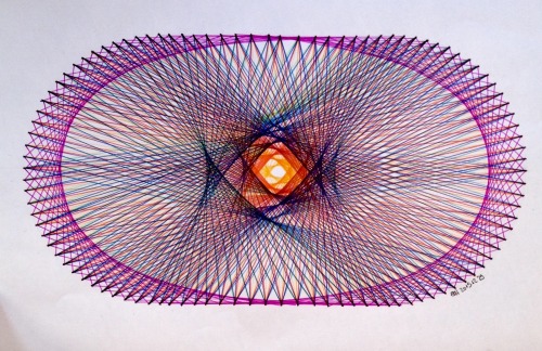 Geometry & Symmetry