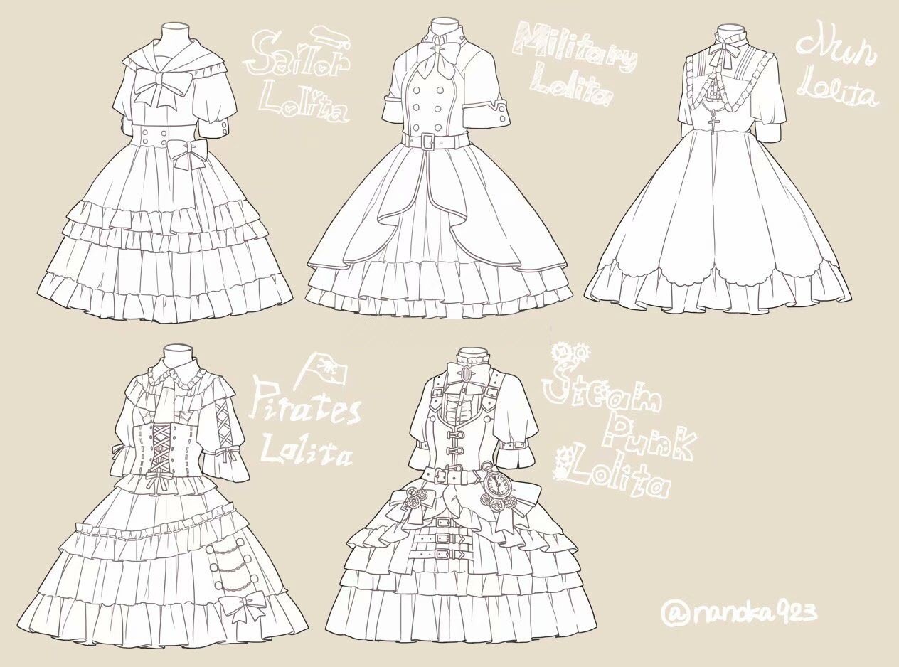 What is and isn't Lolita? A comparison by xXSakuraWolfXx on DeviantArt