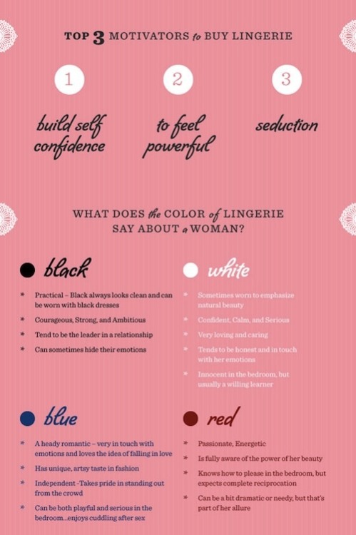 Good tips!!!