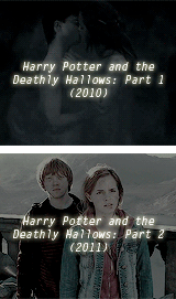 jvh1988:  Emma Watson filmography (2001 - 2015) 