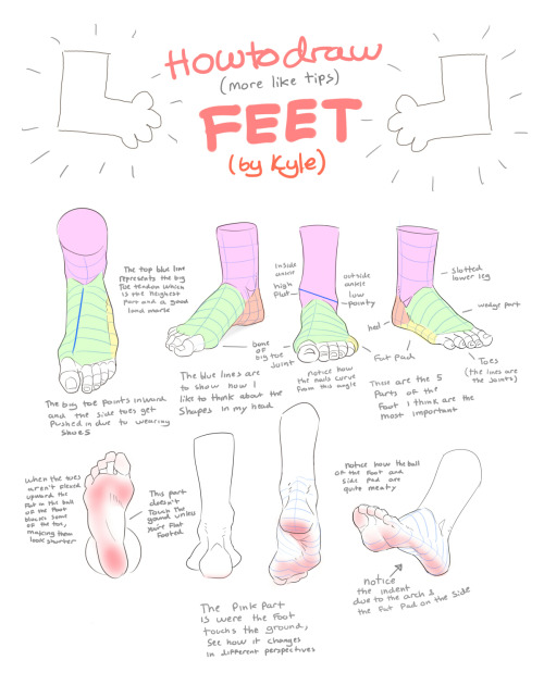 kairunoburogu:  some people said I should do something like this. please excuse my bad handwriting. 