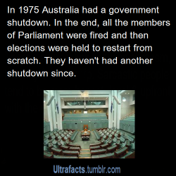 ultrafacts:The 1975 Australian constitutional crisis (often known simply as “the Dismissal”) has been described as the greatest political and constitutional crisis in Australian history.Source/more info For more facts, Follow Ultrafacts