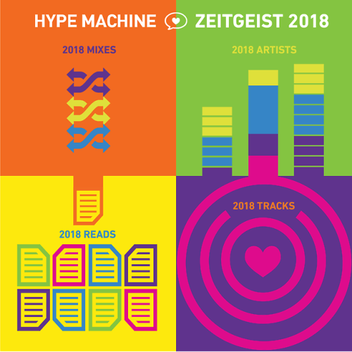 Zeitgeist 2018 is here! Our roundup of the year in music, with guest mixes from some of our favorite artists, playlists of 2018′s most-discussed acts, popular tracks, and good music longreads.
Explore it all.