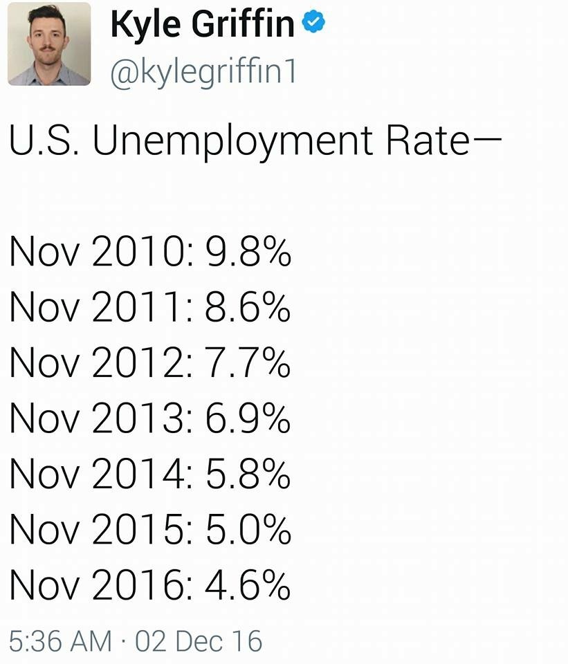 hillaryisaboss: Never let Trump claim credit for an economy Obama rebuilt after Dubya.