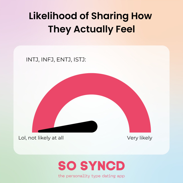 So Syncd on X: INTJ, ENTJ, ISTJs, and ESTJ vibes. Follow @SoSyncd