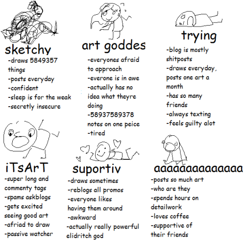 onyon-tears: carmelblood:tag yourself, im trying Sketchy and aaaaaaaaa Trying and supportive