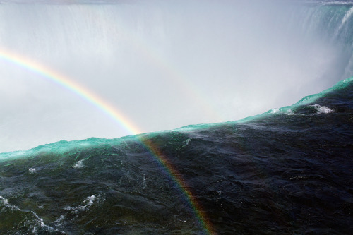 Horseshoe Falls.  Niagara Falls, ONT.