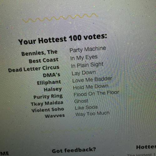 This took me way too long #triplej #triplejhottest100 #hottest100