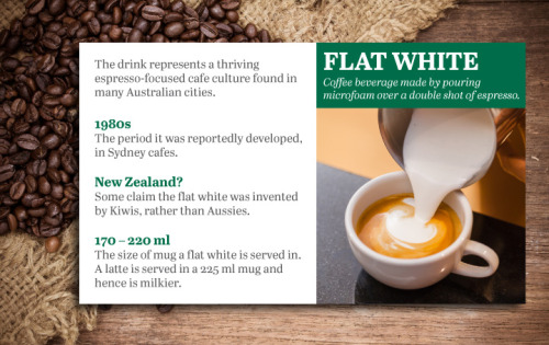 Foods Australia Brought to the World (Infographic)