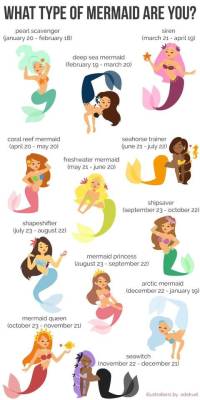ravenpuffpidge: skip-supports-ships:  lethal-cuddles:  bindy417: I’m a siren! 🌊 Oh of course i’m a fucking Sea Witch.  deep sea mermaid nice   “Mermaid Queen” Nah, if anything I’d be a Merman Prince 