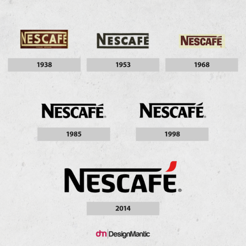 The Evolution of Nescafe Logo!The first version of Nescafe wordmark came to surface in 1938 and feat