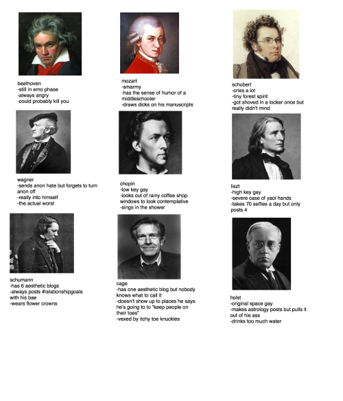 gretchenamspinnrade:tag yourself i’m schubert