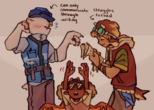 Their Dynamic