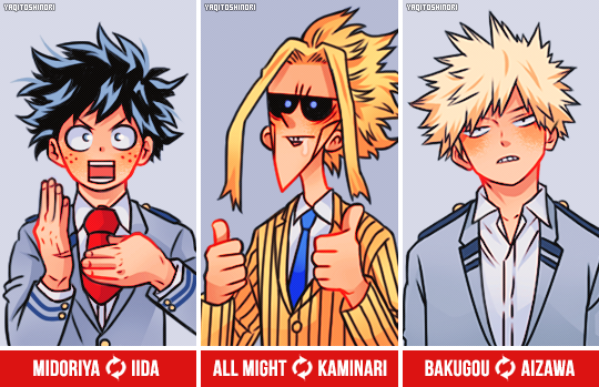 yaqitoshinori:   ★  MY HERO ACADEMIA  ★   | PERSONALITY SWAP | 