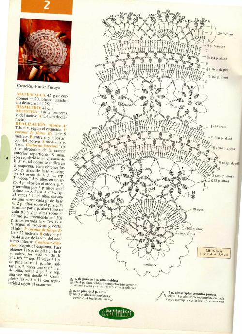 doilies