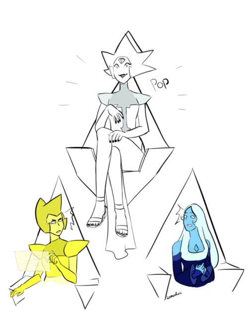 lemonrock: so does she like… float up there or…  just really big?? teleport??