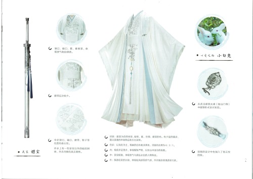 mika–82:The Untamed Photobook Translations [7/?]: An Analysis of Lan Wangji’s Fashion StyleWeapon: B