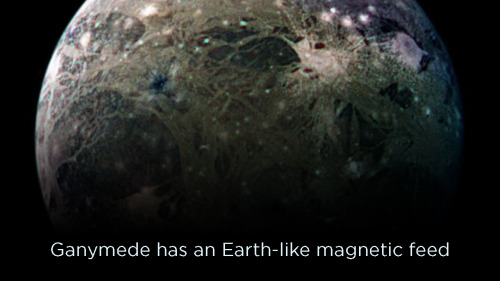 Galileo Became The First Spacecraft To Orbit Jupiter On December 7, 1995. For Years It Gathered Incredible