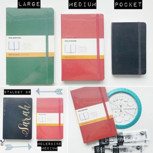 Did anyone else totally miss that there is a new Moleskine size?? It’s called medium and is almost t