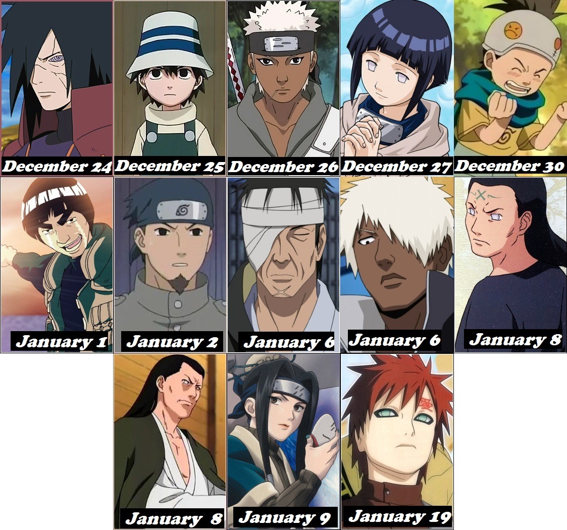 The 20 Best Capricorn Anime Characters Born December 21-January 21