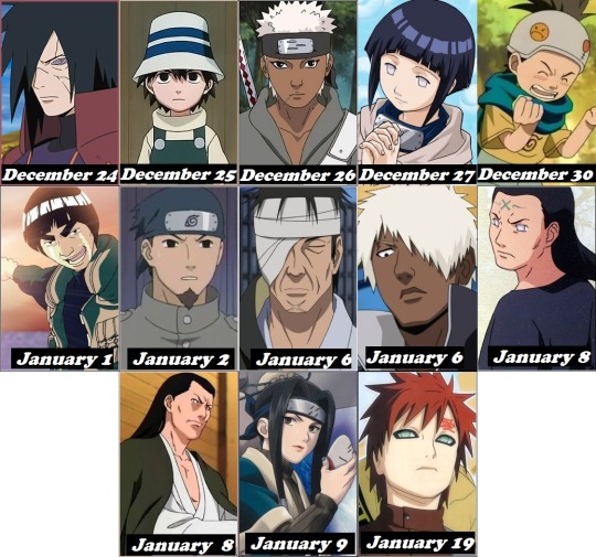 October Anime Birthdays: List Of Anime Characters Born In October