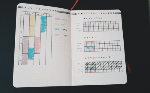 whateverthesoupisgettingcold:    100 intentional things: day oneHello beautiful people. Today I wanted to share my new a6 bujo setup. I have a future log - inspired by @gloomy-collects -, a semester tracker - inspired by @maryplethora - , a monthly and