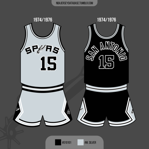 How many different Spurs uniforms are out there? : r/NBASpurs
