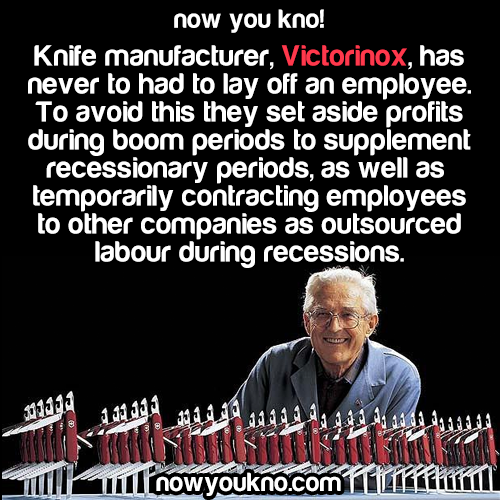 nowyoukno:  Source for more facts follow NowYouKno