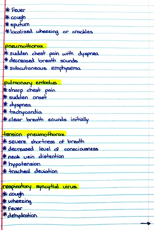 ems notes