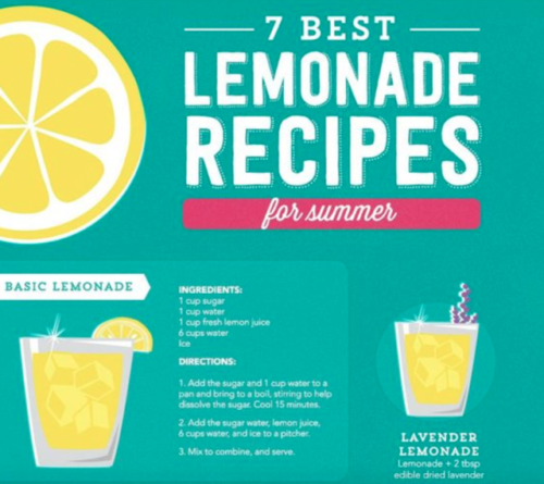 murmuring-forests: fiti-vation: Similar posts:10 Refreshing Lemonades Recipes You Need This Summer&n