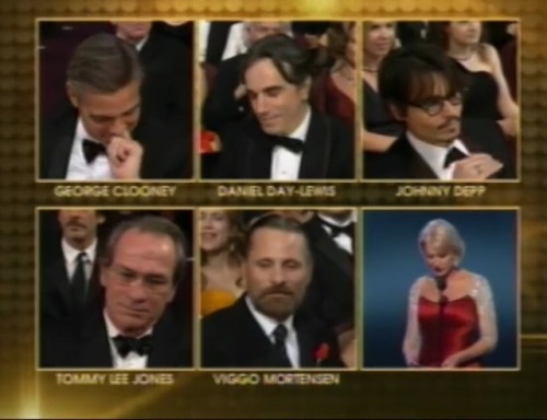 havanapitbull:the face daniel day lewis makes every time he wins an oscar is a huge fucking mood