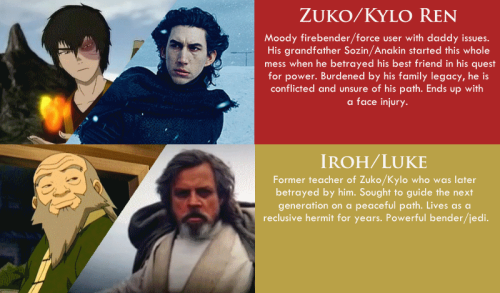 reylofeels:thetrashisstrongwiththisone:Someone pointed out that Kylo Ren is basically space Zuko. I 