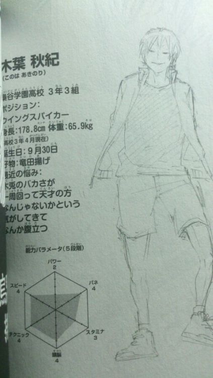 ouji05:  Haikyuu!! v. 10-11