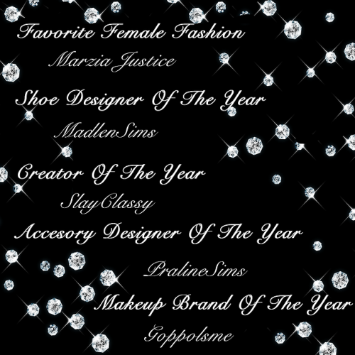 The 2019 British Fashion Awards Official Winners ListCongratulations to all of the nominees, but a s