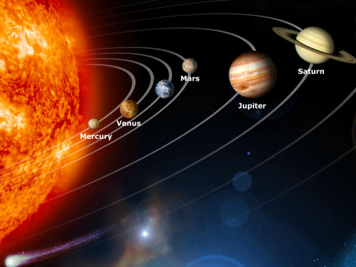 Five Planets Visible To The Naked Eye Simultaneously! Since Yesterday And Until February 20, You Can