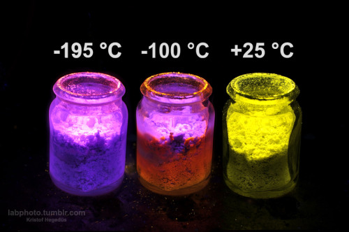 labphoto:Something really interesting: Fluorescence thermochromism of copper(I)-iodide–pyridine comp