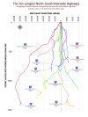 datarep:
“ The 10 Longest North-South U.S. Interstate Highways.
by mister54
”