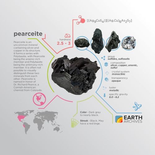 Pearceite is named in honor of Dr. Richard Pearce, a Cornish-American chemist from Colorado. #scienc