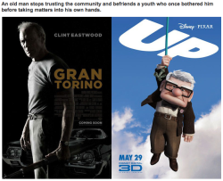 cloudmydoubt:  10 pairs of unrelated movies that are the same when reduced to one sentence. 