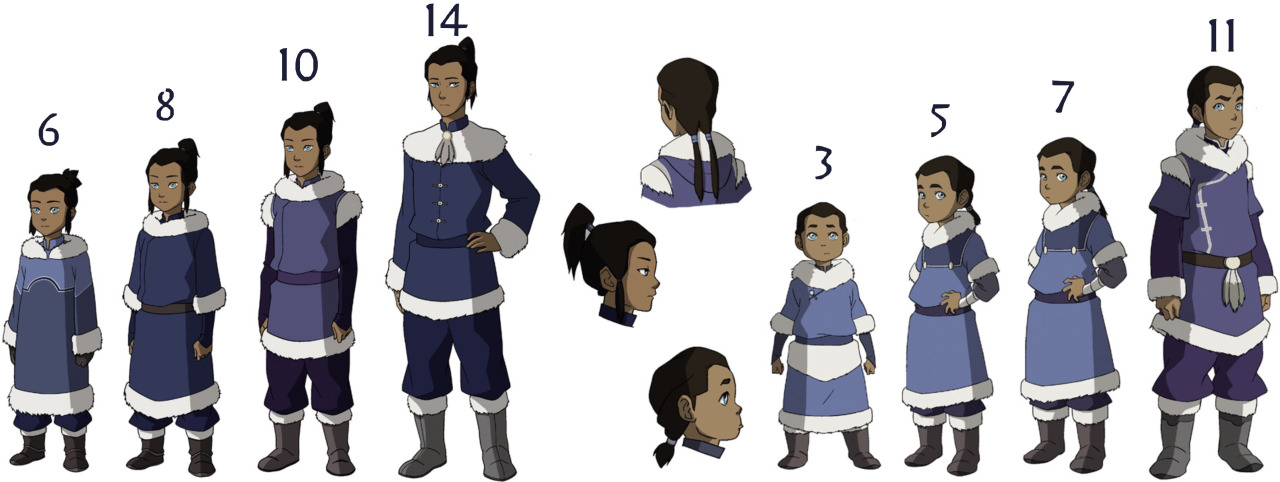 benditlikekorra:BK: Noatak and Tarrlok at their different young ages. I was expecting