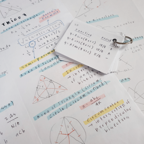 Hi Friends! I’ve Been Falling Behind With My Studies, So I’m Doing This Challenge To Add A Bit More