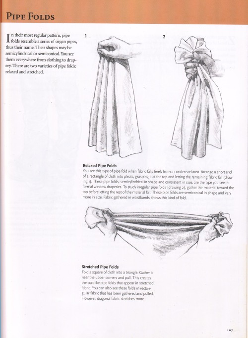 poshuanotes - How to draw foldsNotes on how to draw folds back...